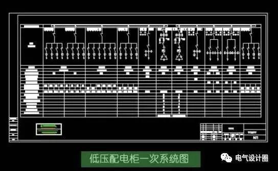 低压配电柜GCS、GCK、MNS、GGD详解 别再混淆使用